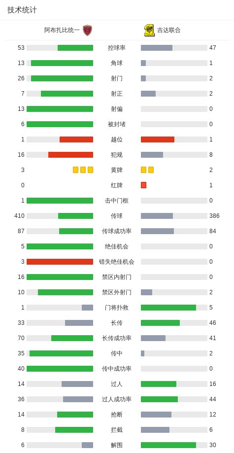 alt, img, img alt, img, img