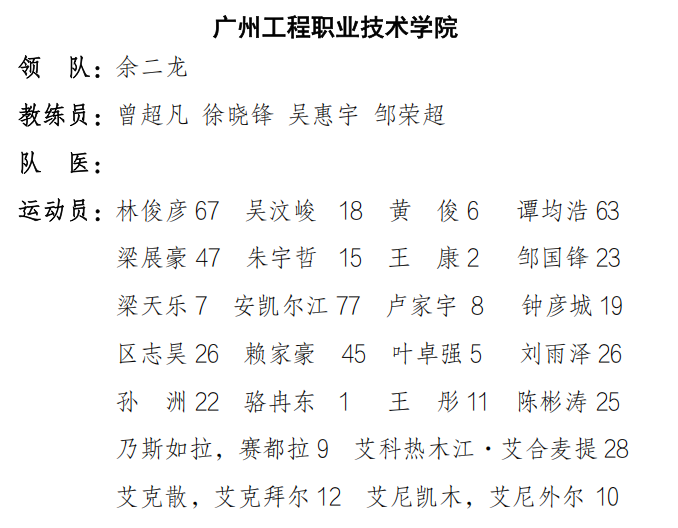 广州首届市, img, cn