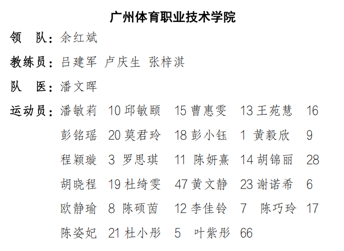 span, 联赛开赛, span