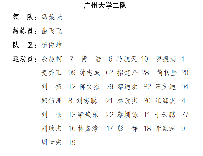 span, 广州市体育